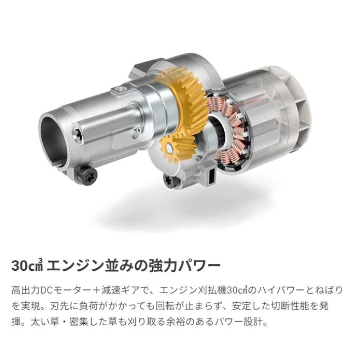 ゼノア バッテリー背負式刈払機 BCi260BK-PRO 本体のみ