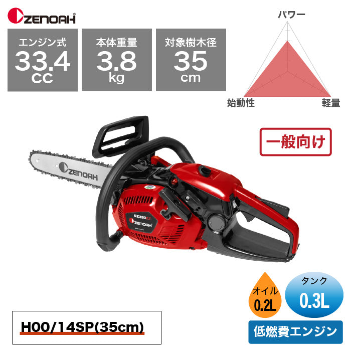 ゼノア チェンソー ジャストシリーズ GZ330