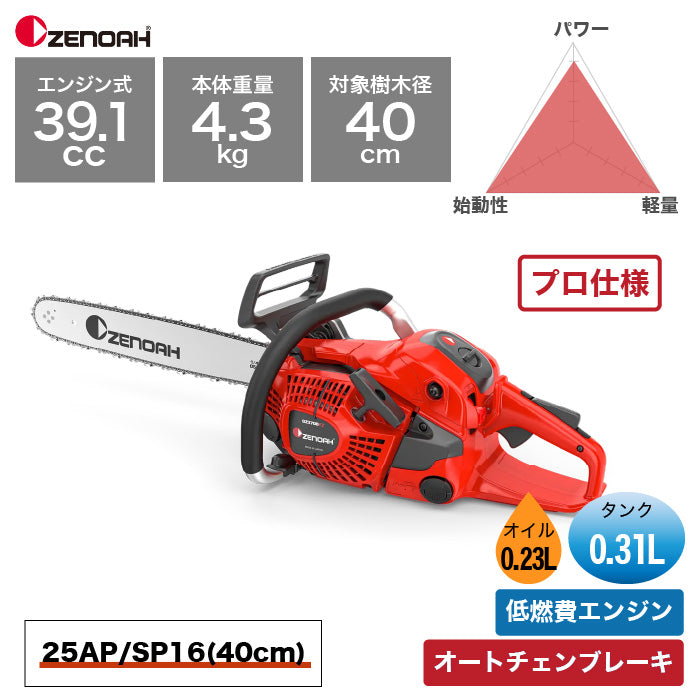 ゼノア プロチェンソー GZ3700EZ