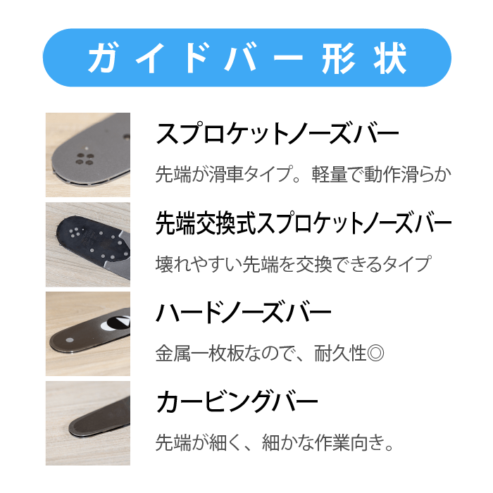 ゼノア オールラウンドチェンソー G3650EZ