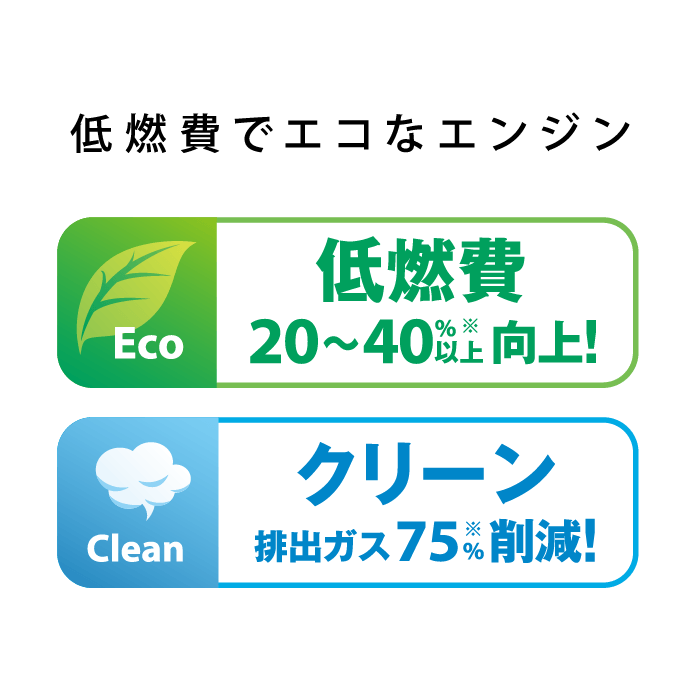 ゼノア ハンディブロワ HBZ260EZ