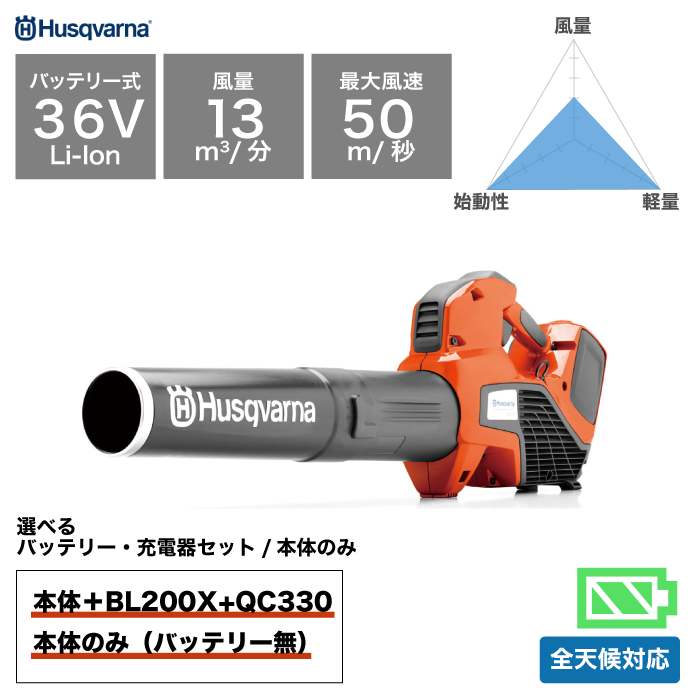 ハスクバーナ バッテリー式 ブロワ 525iB