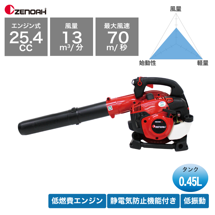ゼノア ハンディブロワ HBZ260LV – きこりあぐり通販 ゼノア ハンディブロワ HBZ260LV – きこりあぐり通販