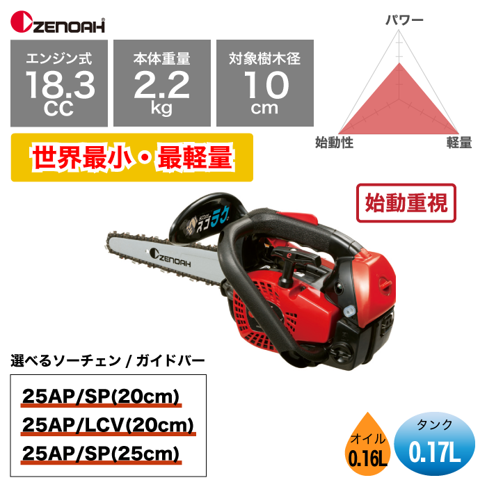 ゼノアG2000T トップハンドル軽い こがるmini 枝打ち薪作り ゼノアG2000T トップハンドル軽い こがるmini 枝打ち薪作り
