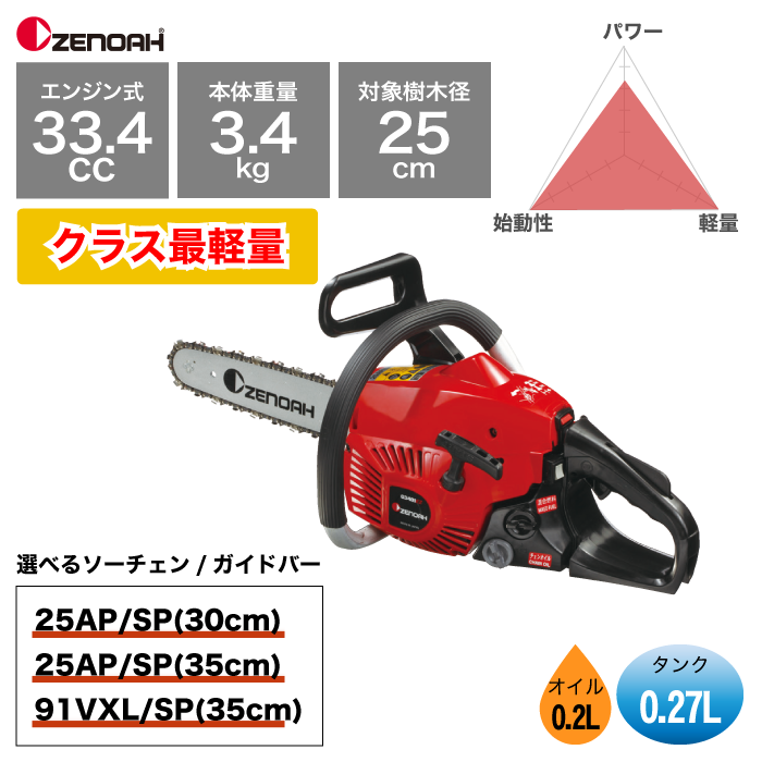 開封済未使用F85グラントイーワンズ ビスチェ 開封済未使用F85グラントイーワンズ ビスチェ X-mag | グラント