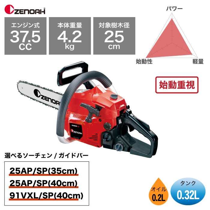 ゼノア オールラウンドチェンソー G3650EZ