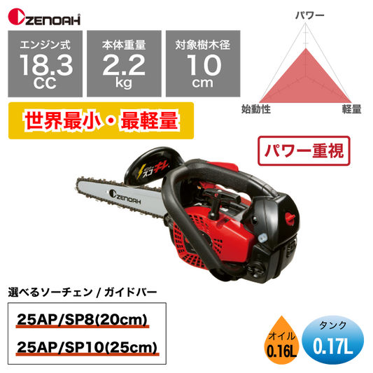 カービングバーのチェーンソー – きこりあぐり通販 カービングバーのチェーンソー – きこりあぐり通販