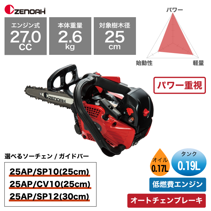 ゼノア　トップハンドルチェンソー　GZ2800