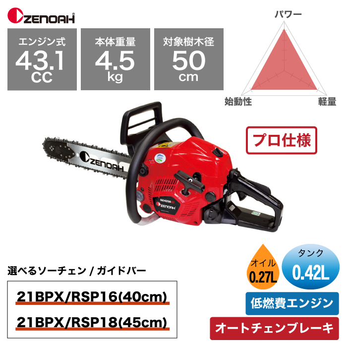 まだあります！！【お譲りします】ゼノア  チェーンソー　4350 z031_dc9ee47b-4ce2-4f20-8ac5-